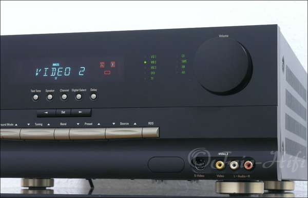 Zeigt die Seitenansicht-Rechts von Harman Kardon AVR 1500 Dolby Digital DTS Receiver