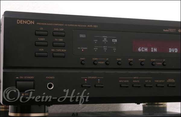 Zeigt die Detailansicht-Links von Denon AVR-1601 D