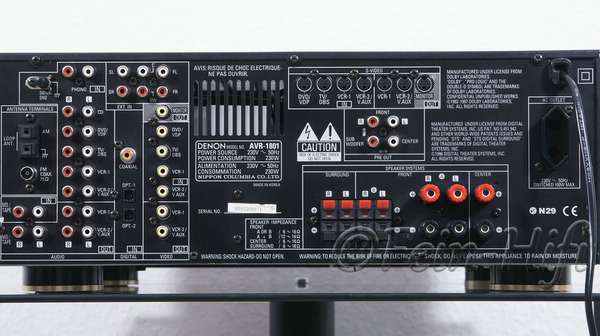 Zeigt die Rückseite von Denon AVR-1801 D