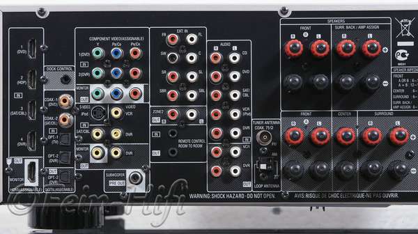 Zeigt die Rückseite von Denon AVR-1910 D