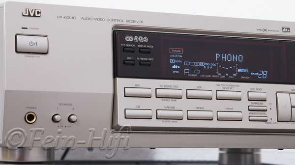 Zeigt die Detailansicht-Links von JVC RX-6001R D