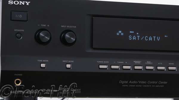Sony STR-DH810 HDMI Dolby Digital 7.1 AV Receiver