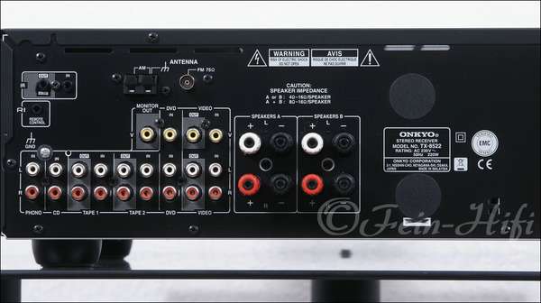 Zeigt die Rückseite von Onkyo TX-8522 RDS S