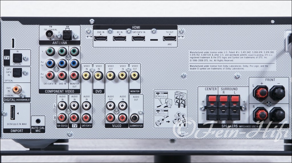 Sony STRDH510 HDMI Heimkino 5.1 AV Receiver FeinHiFi Shop