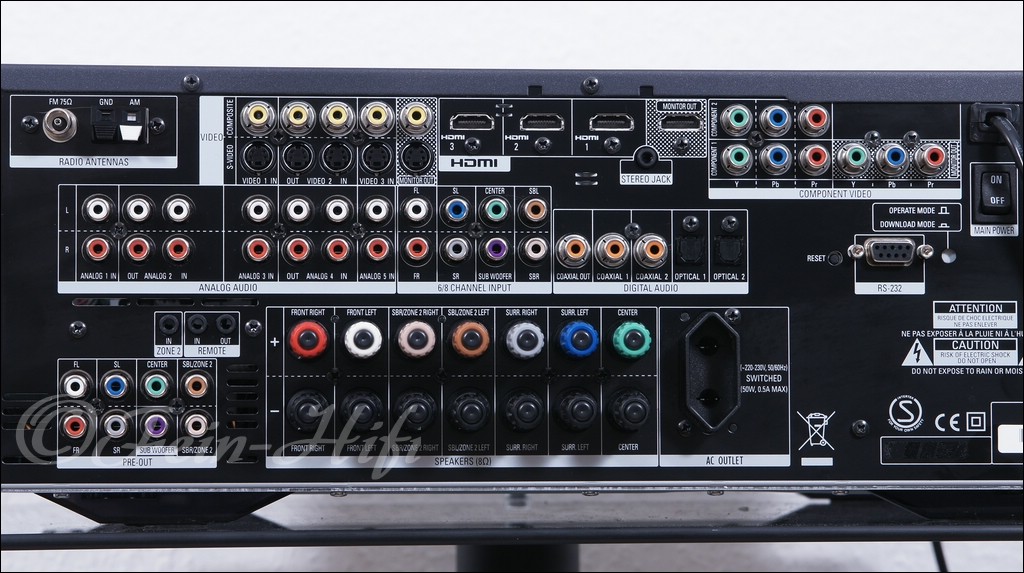 Harman Kardon AVR 255 HDMI 7.1 Heimkino AV Receiver titan