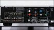 Zeigt die Rückseite von Onkyo TX-SR500E