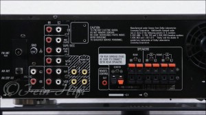 Zeigt die Rückseite von Technics SA-GX350 S