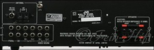 Zeigt die Rückseite von JVC RX-202 S